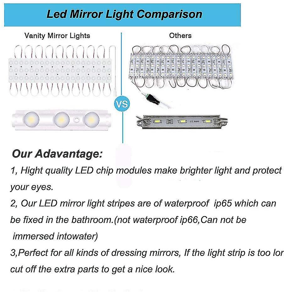 Led Mirror Lights，ultra Bright Dimmable Control Not Includedmirror