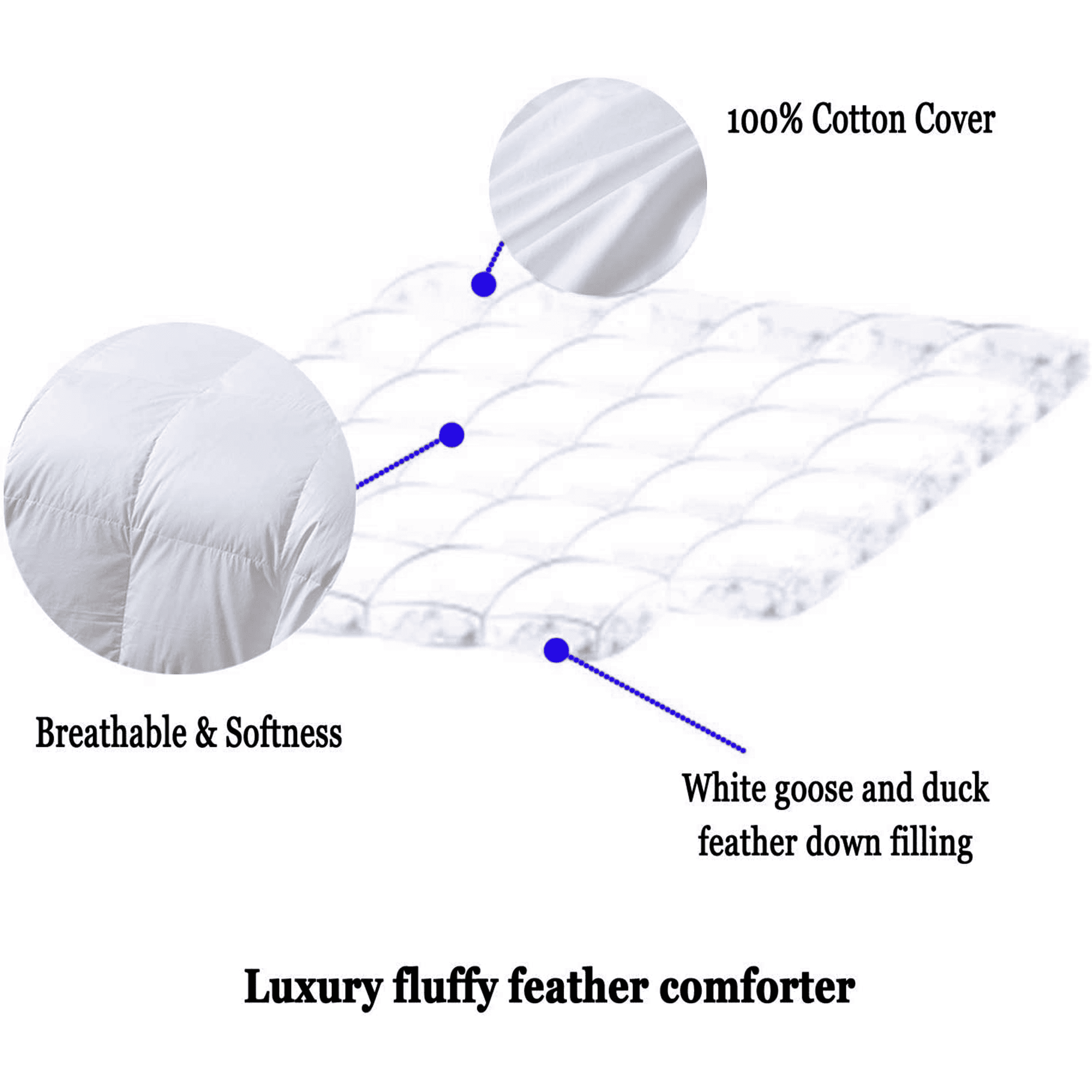 WhatsBedding Down Comforter Feather Duvet Insert Cotton White Goose Duck Down Comforter All Season Summer Solid， Queen