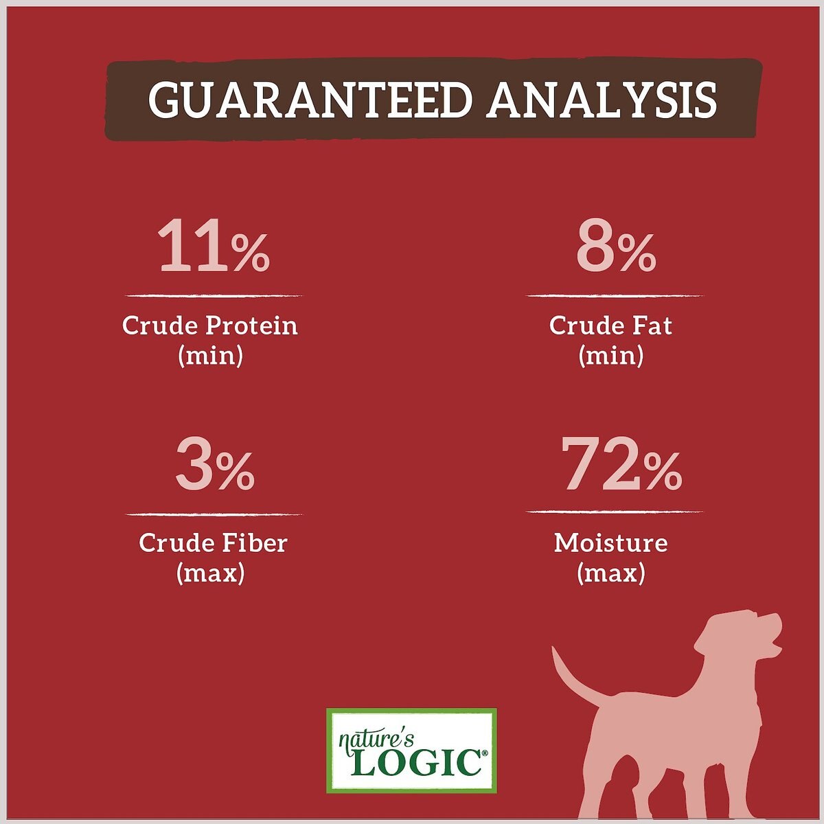 Nature's Logic Canine Beef Feast All Life Stages Grain-Free Canned Dog Food