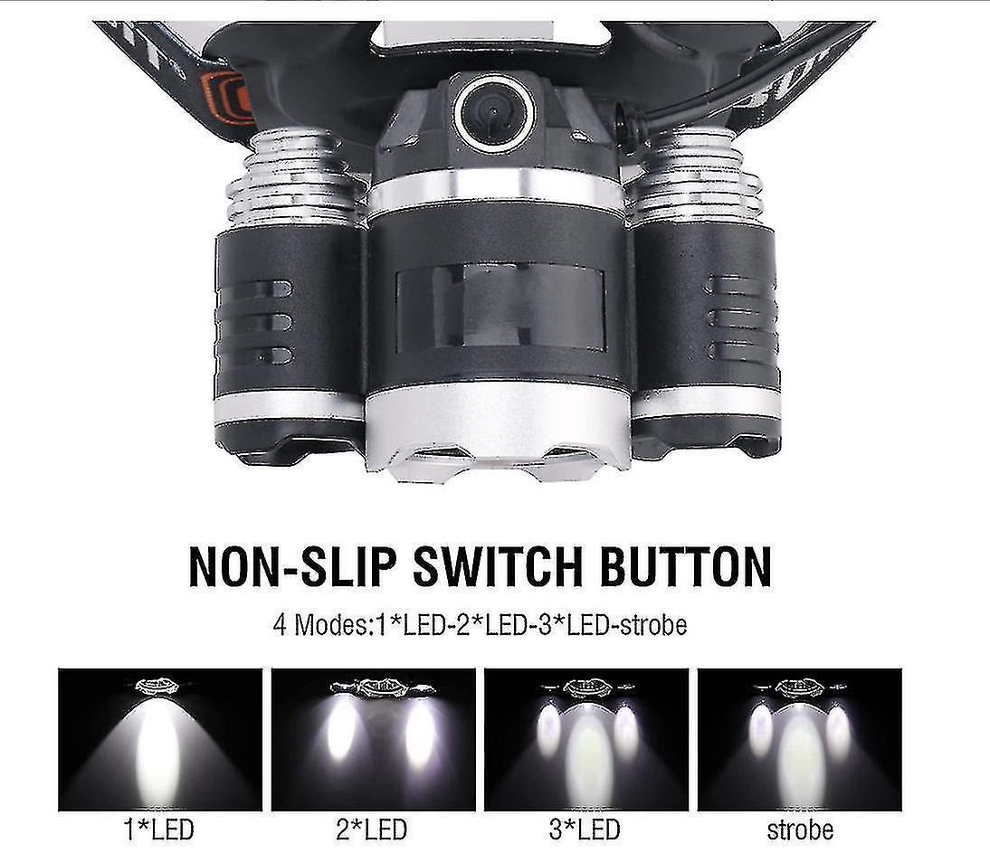 Rechargeable Head Torch Hight Bright 5000 Headlamp 18650 Batteries 4 Modes Headlight Led Usb Headtor