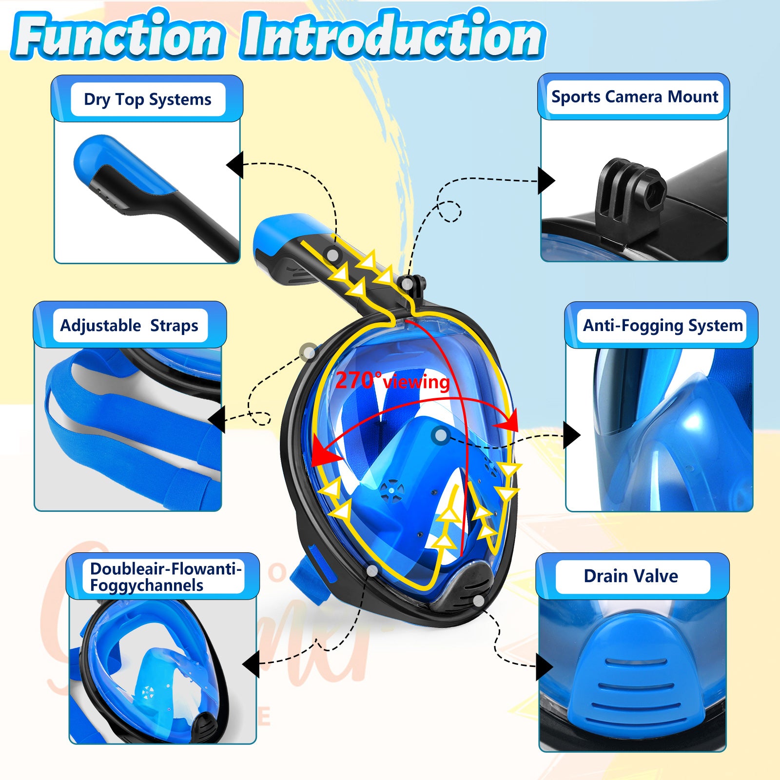 Full Face Snorkel Mask-Diving Mask with 180 Panoramic View Easy Breath， Anti-Fog and Anti-Leak， Detachable Camera Mount Dual Snorkeling Gear Perfect for Diving and Swimming Black+Blue S/M