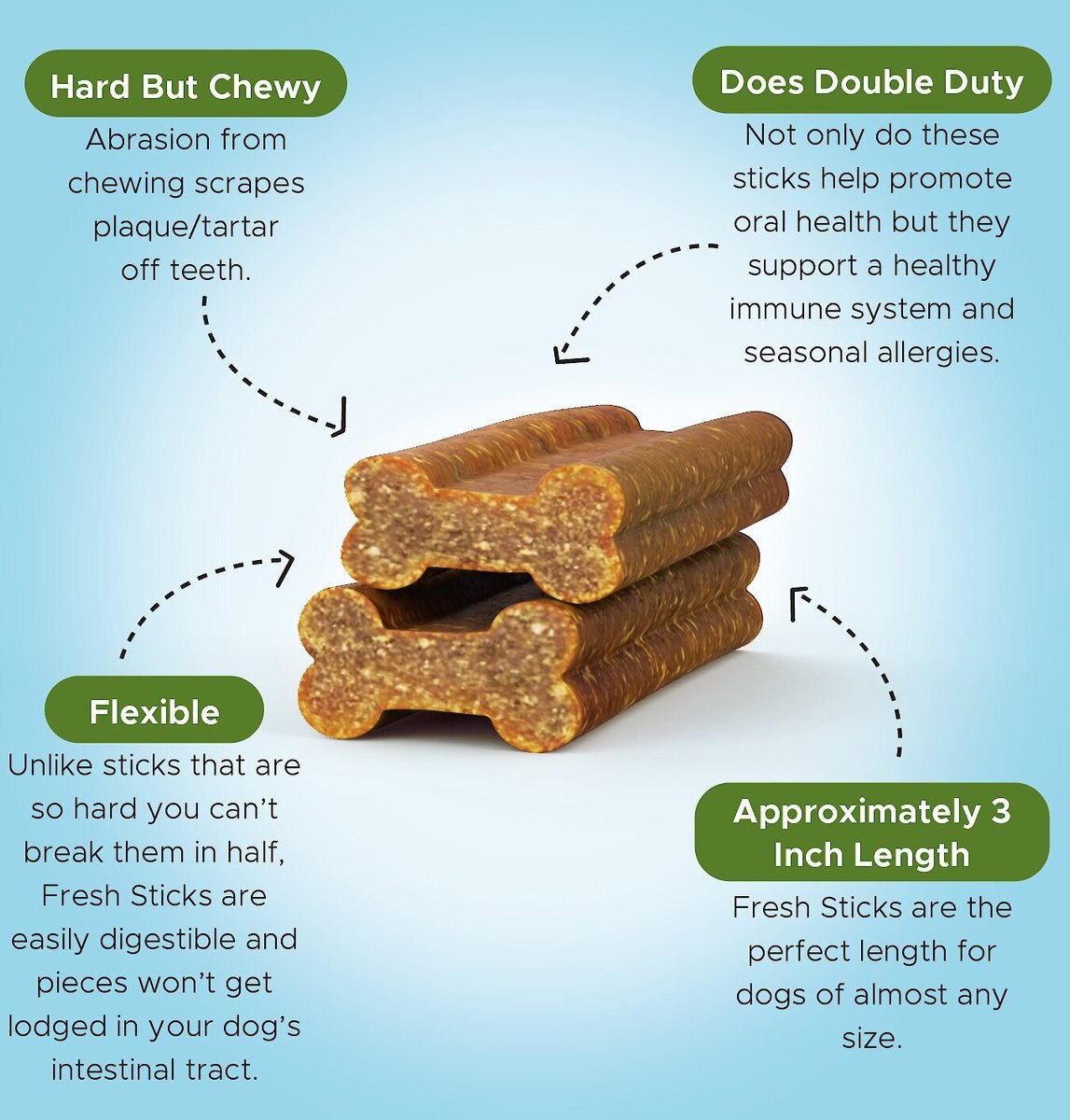 PetHonesty Allergy Support Fresh Sticks Pumpkin Peanut Butter Flavor Dog Dental Chews