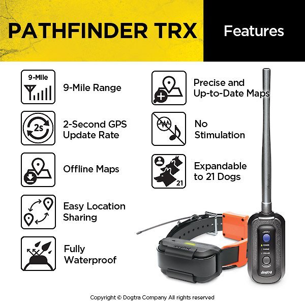 Dogtra PATHFINDER TRX GPS Tracking Collar Additional Receiver