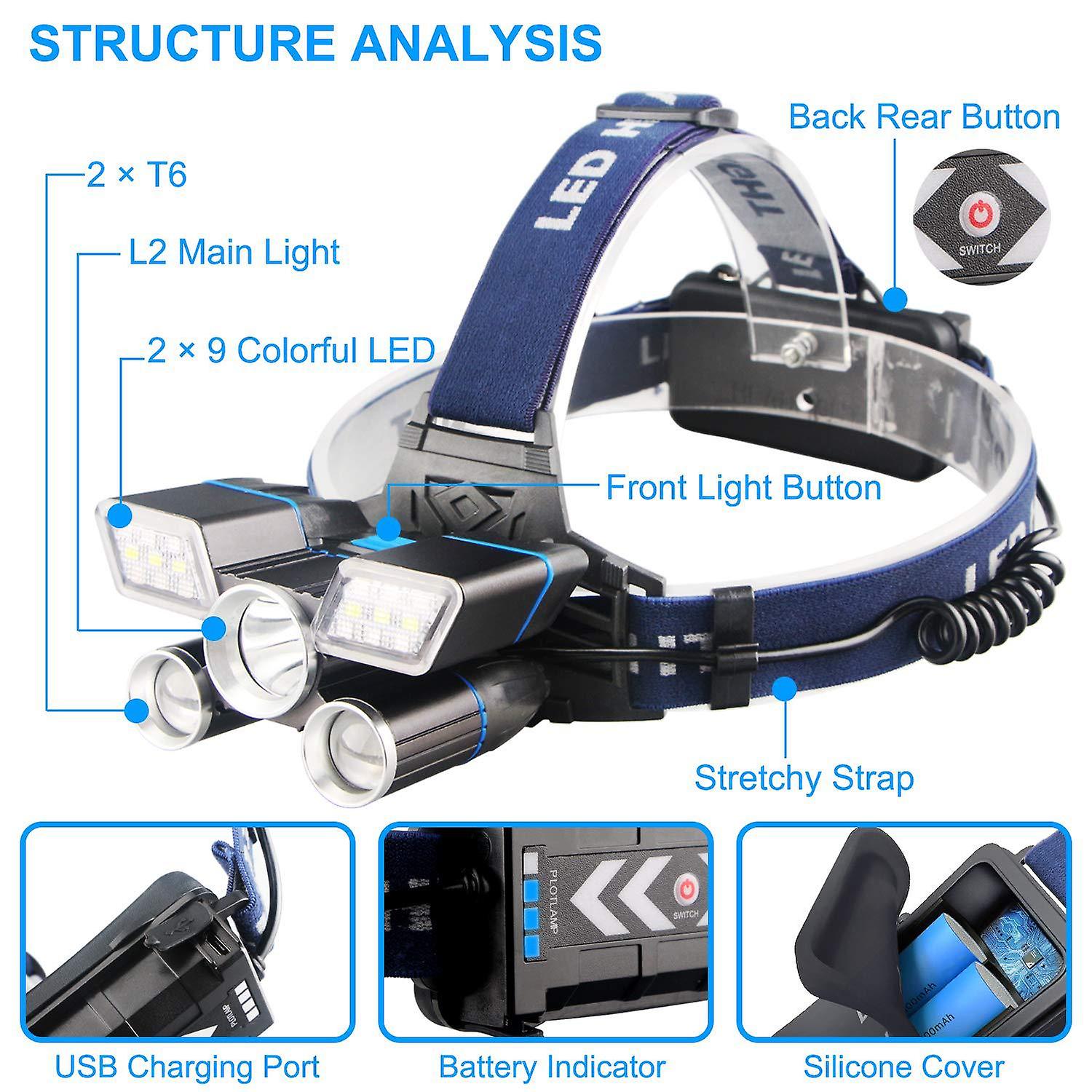 Zk20 Led Headlamp