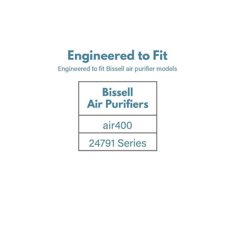 FILTER-MONSTER True HEPA Replacement Compatible with Bissell 2521 Filter for Air400 Air Purifiers (1-Pack) BI-2521-FM1