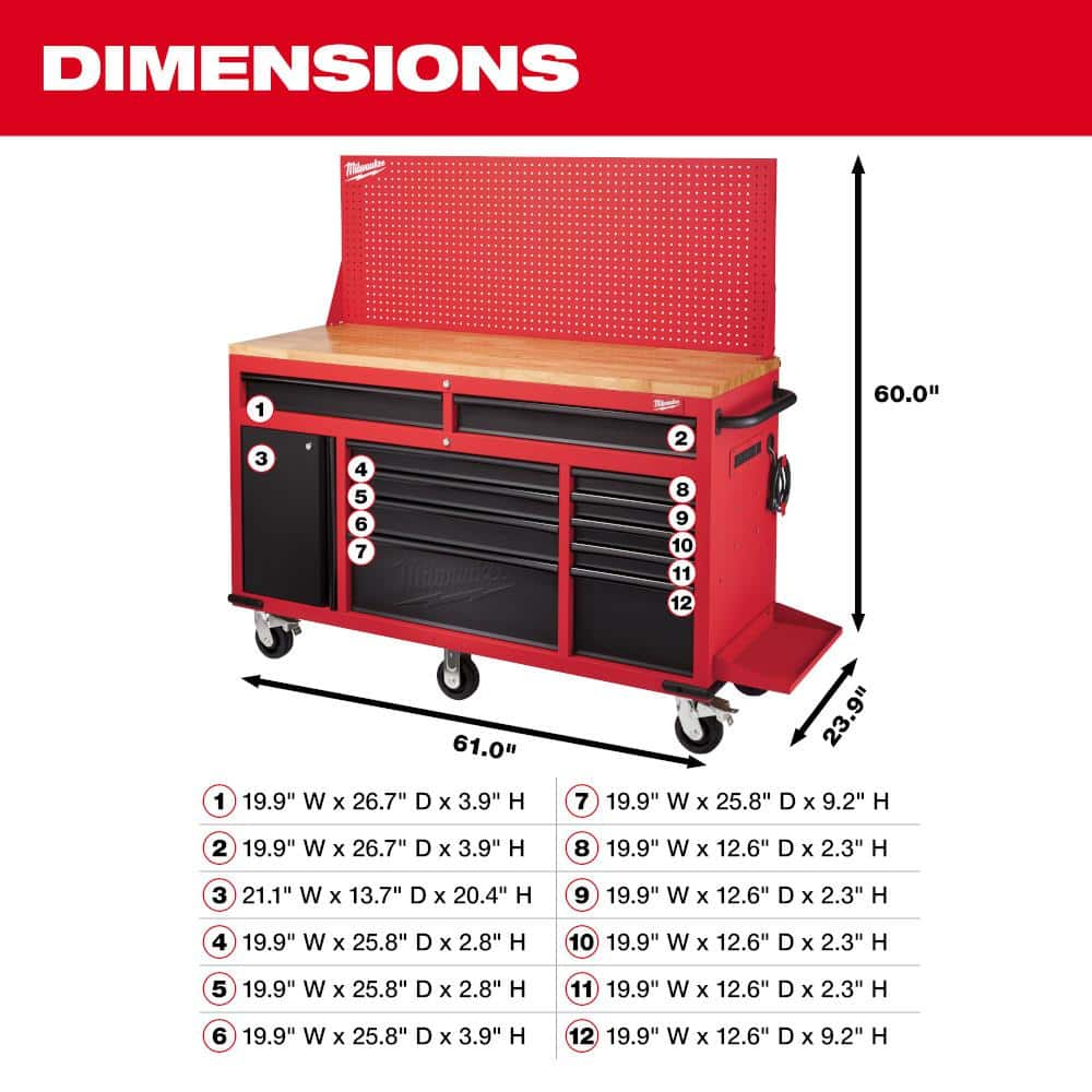 Milwaukee 61 in. 11-Drawer/1-Door 22 in. D Mobile Workbench with Sliding Pegboard Back Wall in Red/Black 48-22-8561