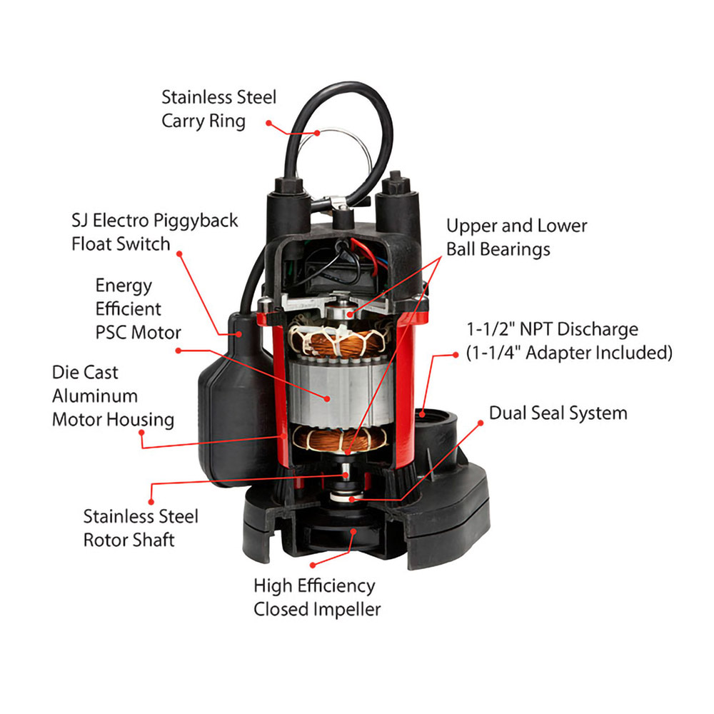 1/2HP Sump Pump with Vertical Switch ;