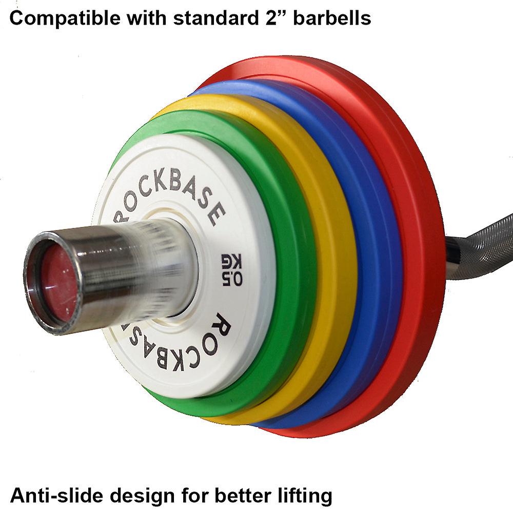 Where's That From 2Kg Pair Olympic Fractional Change Weight Plates Set