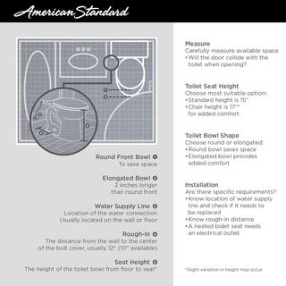 American Standard Cadet 3 Right Height 2-piece 1.28 GPF Single Flush Round Toilet in White Seat Included 3377128ST.020