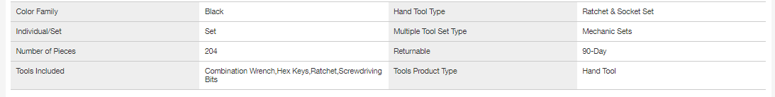 DEWALT DWMT72165 Mechanics Tool Set (204-Piece)