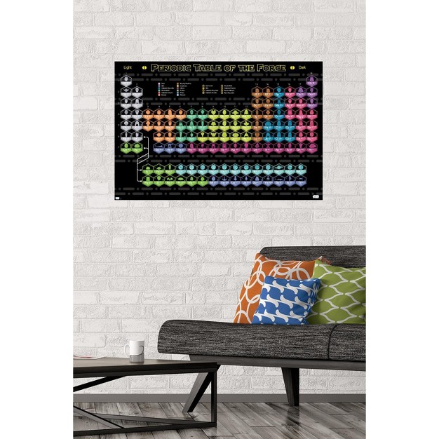 Trends International Star Wars Saga Periodic Table Unframed Wall Poster Prints