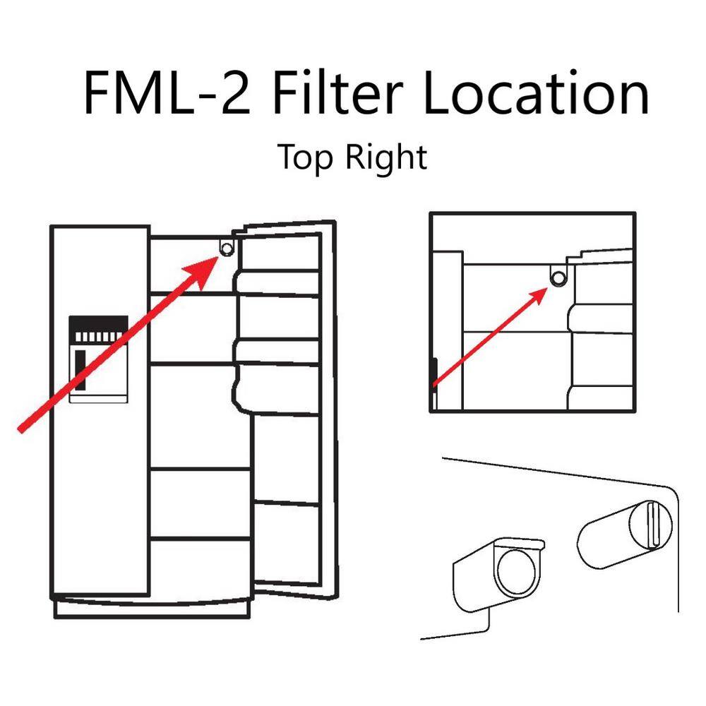 HDX FML-2 Premium Refrigerator Water Filter Replacement Fits LG LT600P (2-Pack) 107025