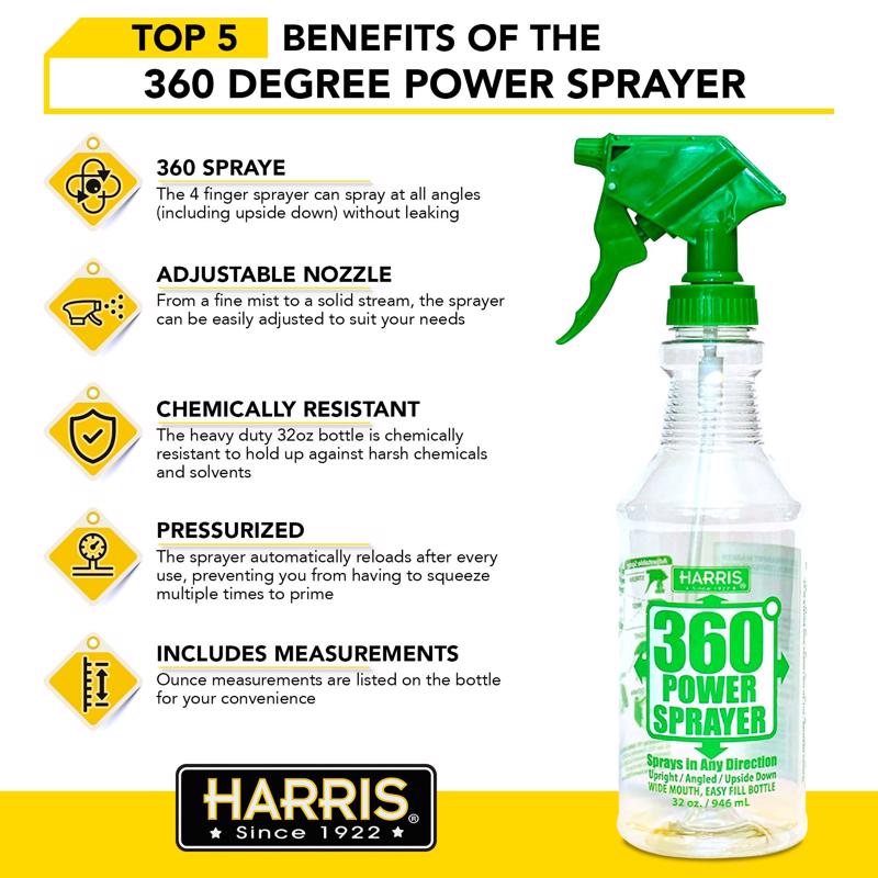 POWER SPRAYER 360DG 32OZ