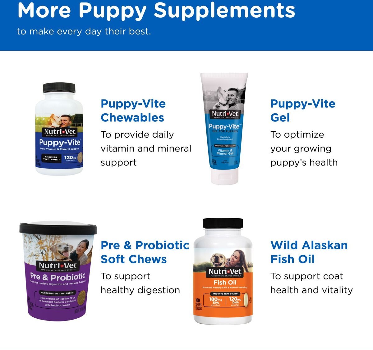 Nutri-Vet Powder Milk Supplement for Dogs