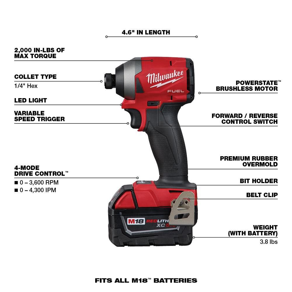 MW M18 FUEL 2-Tool Hammer Drill/Impact Driver Combo Kit 2997-22 from MW