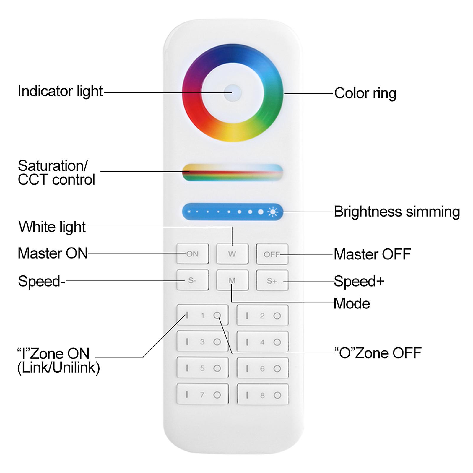 Color Temperature Controller