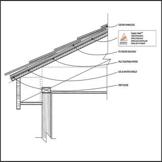 CedAir-Mat 39 in. X 61.5 ft. Roll Roof Ventilation Mat CEDAIR