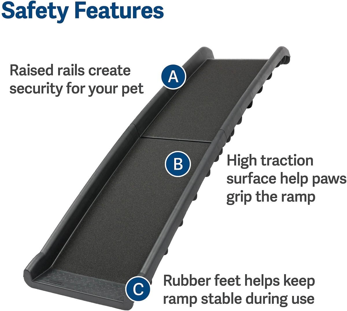 PetSafe Happy Ride Foldable Dog Car Ramp