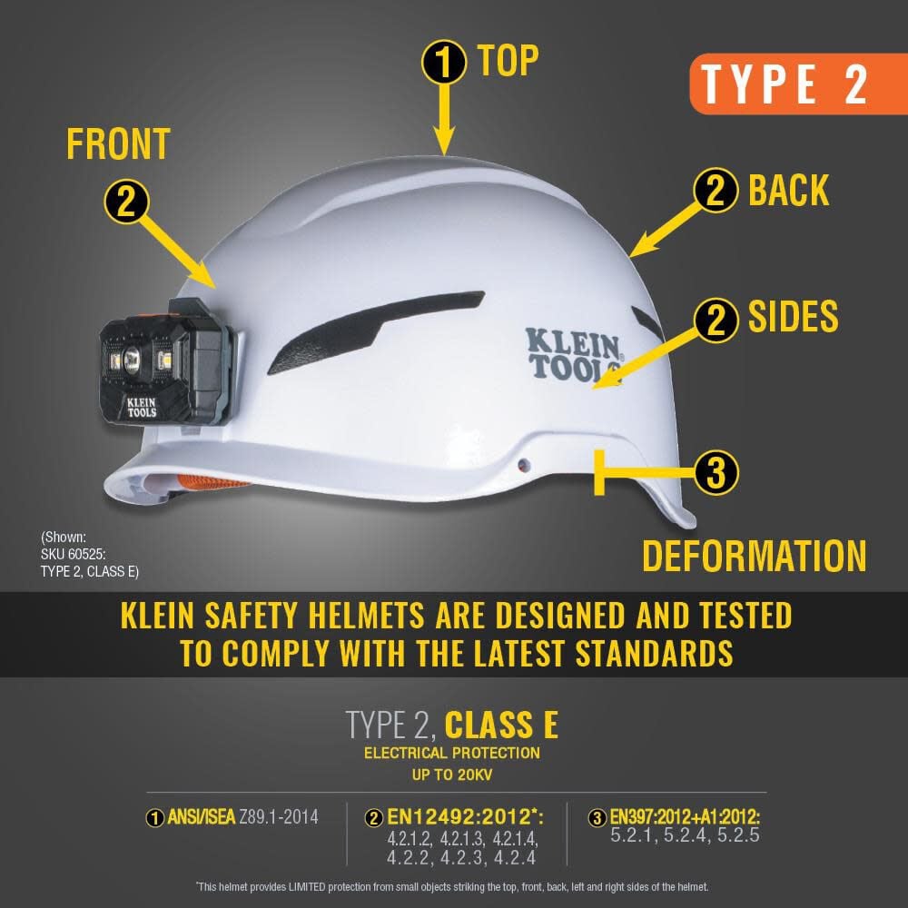 Klein Tools Safety Helmet Class E with Lamp 60525 from Klein Tools