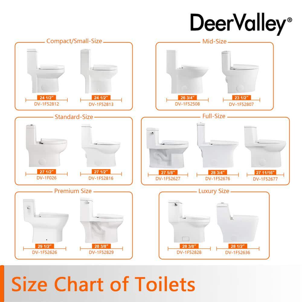 DEERVALLEY DeerValley Apex 12 in Rough in Size 1Piece 128 GPF Single Flush Elongated Toilet in White Seat Included