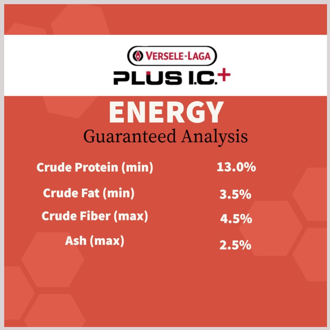 Versele-Laga Plus I.C Energy Pigeon Food