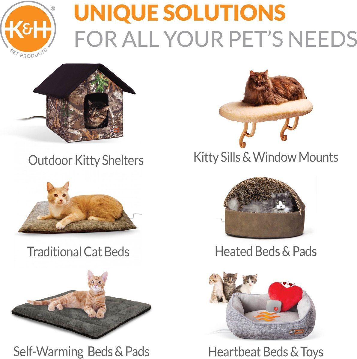 KandH Pet Products Unheated Amazin' Kitty Pad