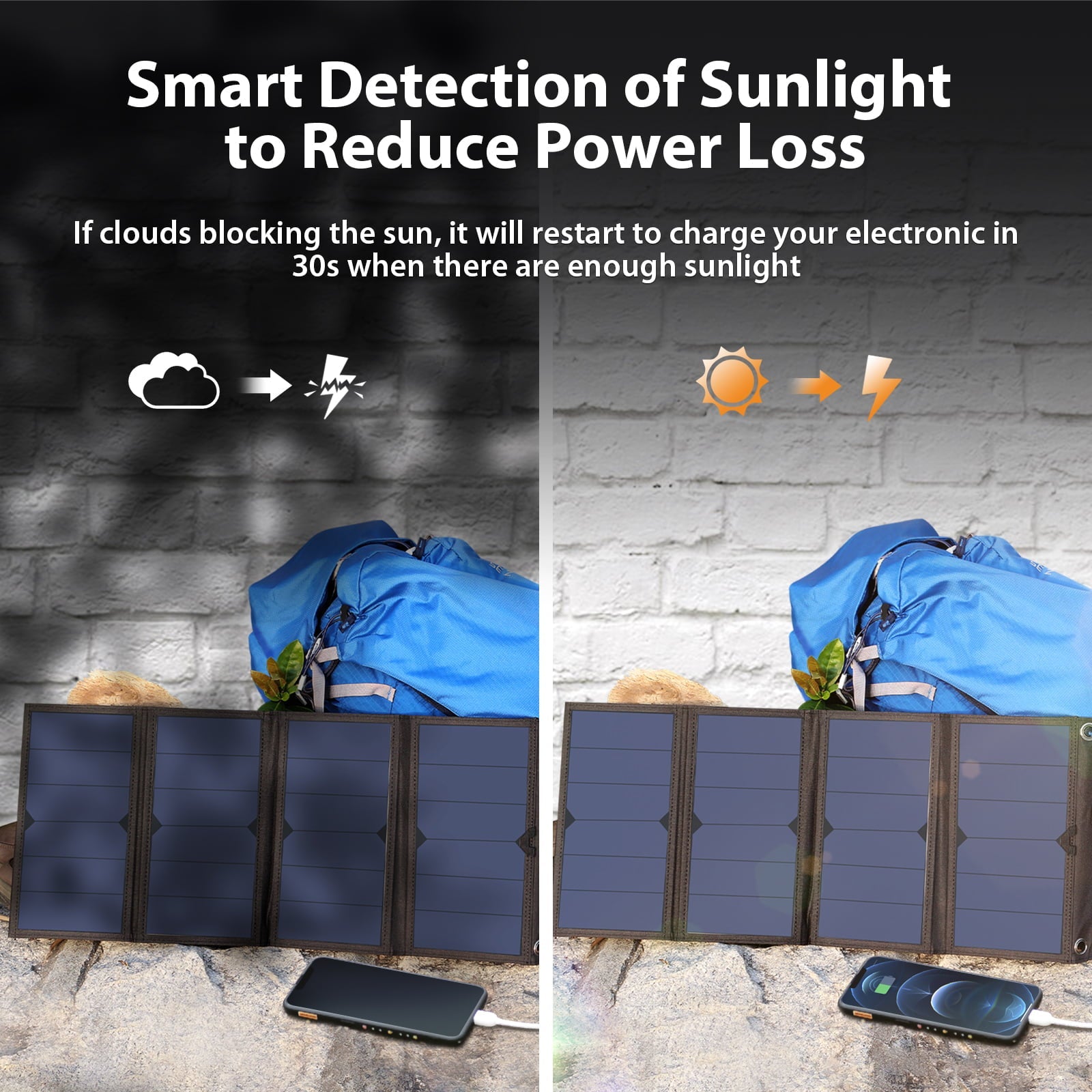 BigBlue 28W Solar Panel Charger, 3 USB Ports Portable Solar Panel with SunPower, Solar Charger for Cell Phone Hiking Camping Emergency Outdoors