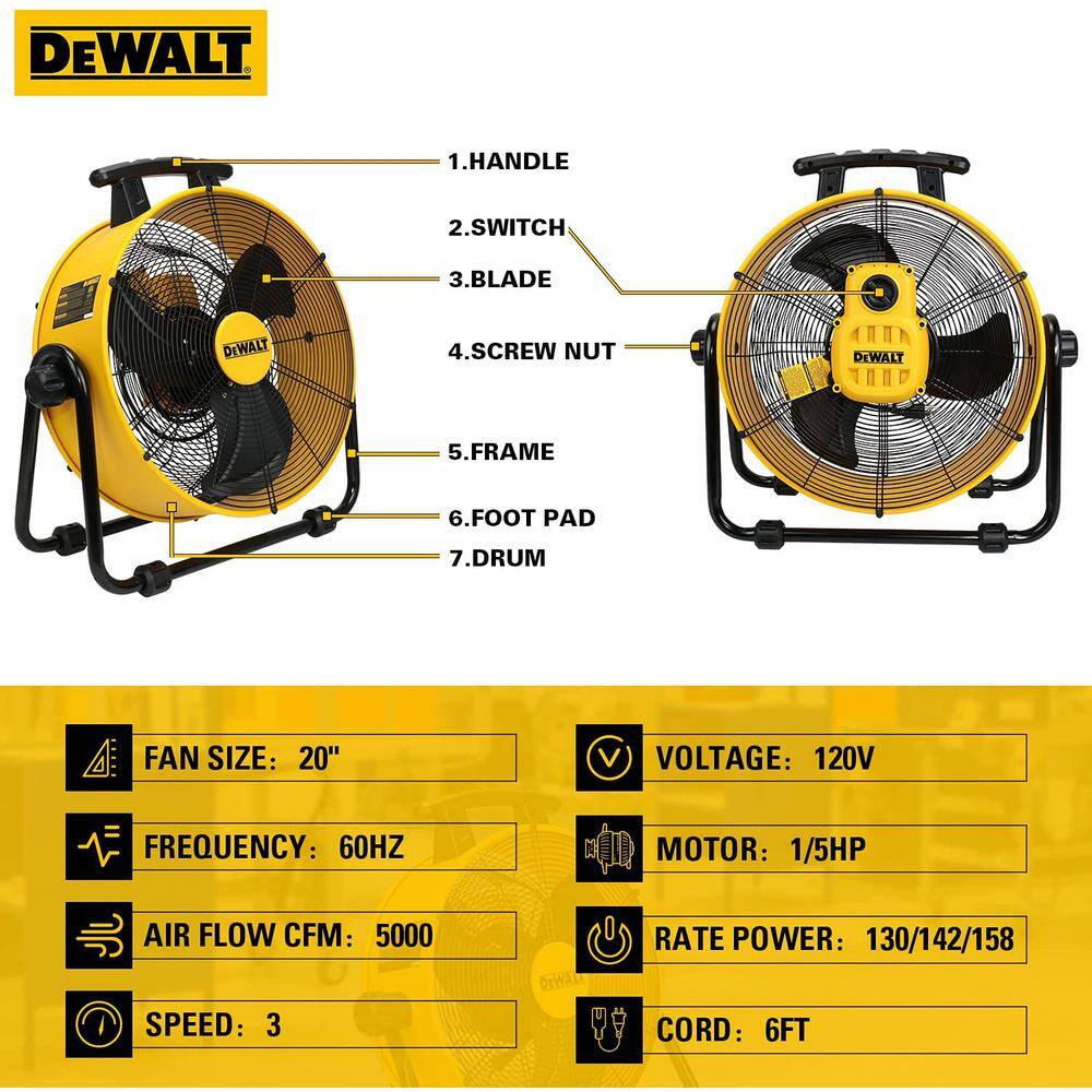 DW 20 in. 3-Speed Heavy-Duty Drum Fan with 6 ft. Power Cord DXF-2042