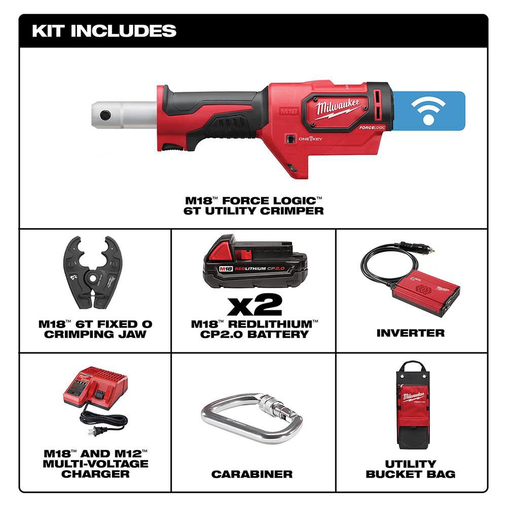 Milwaukee 6T Utility CrImpacting Kit O Die 2678-22O from Milwaukee