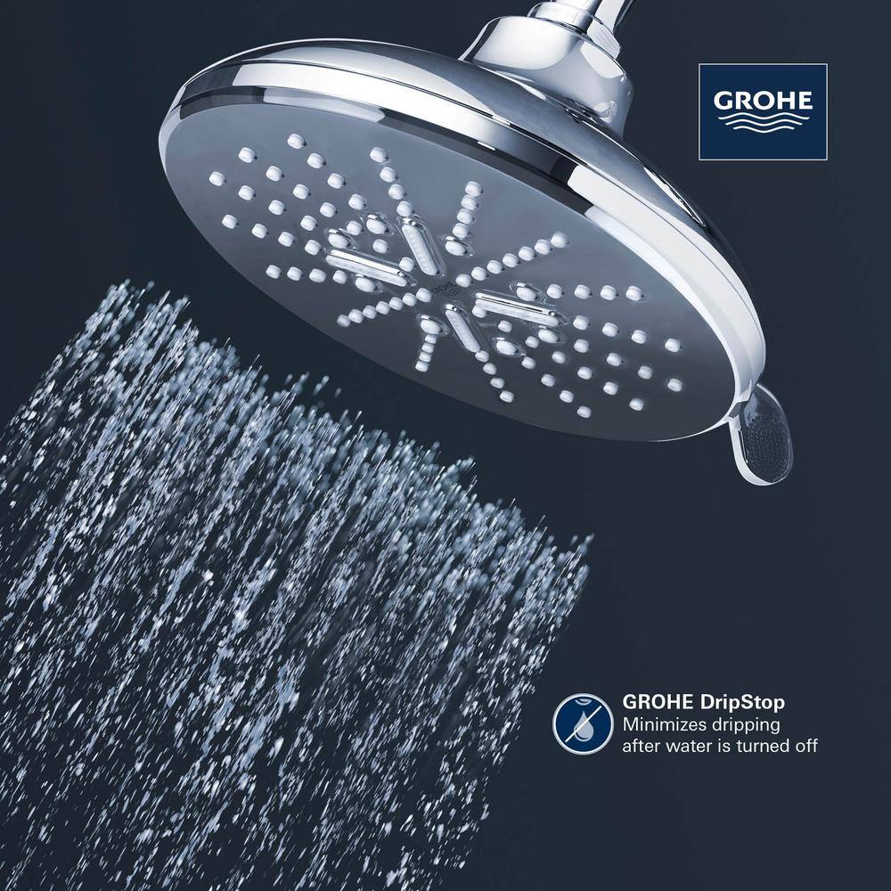 GROHE Rainshower SmartActive 3-Spray Patterns 1.75 GPM 6.5 in. Round Wall Mount Fixed Shower Head in StarLight Chrome 26789000