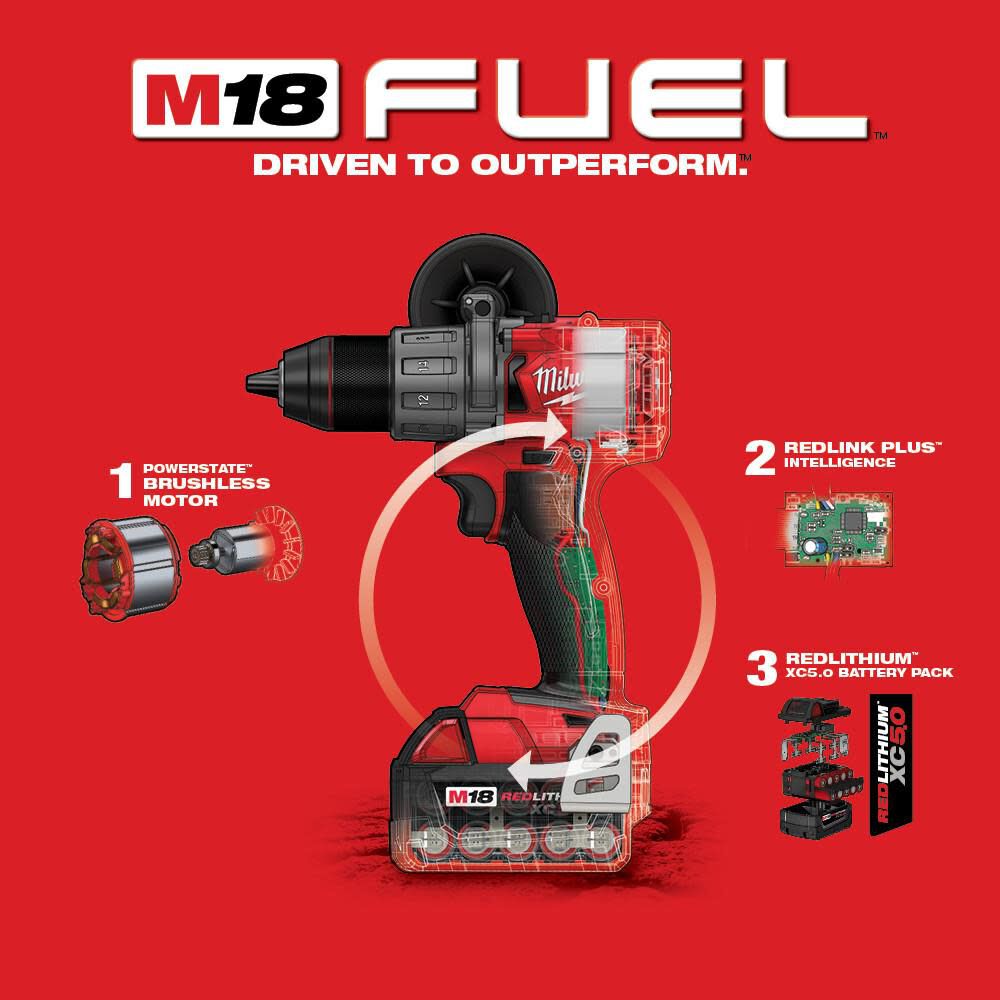 Milwaukee M18 FUEL 2-Tool Hammer Drill and SURGE Hydraulic Driver Combo Kit 2999-22 from Milwaukee