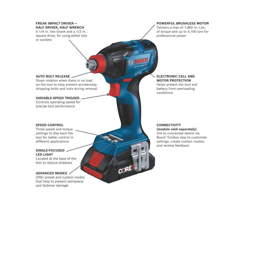 Bosch 18V Freak 1/4