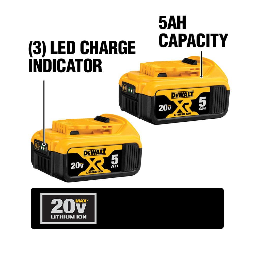 DEWALT 20V MAX XR Premium Lithium-Ion 5.0Ah Battery Pack (2 Pack), Charger and Kit Bag DCB205-2CK