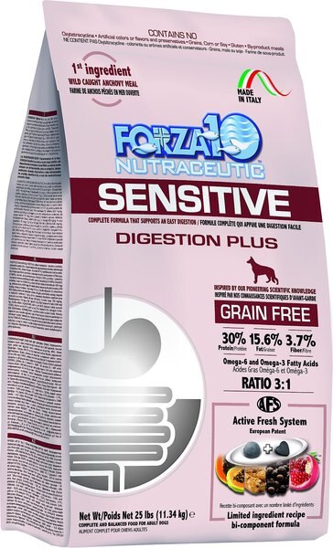 Forza10 Nutraceutic Sensitive Digestion Grain-Free Dry Dog Food