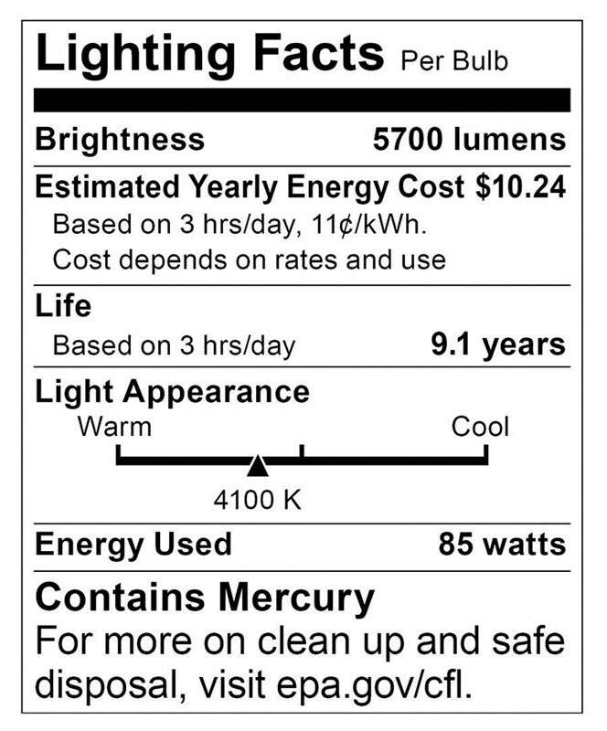 Satco HI-PRO 85 W T5 4.31 in. D X 9.97 in. L CFL Bulb Cool White Specialty 4100 K 1 pk