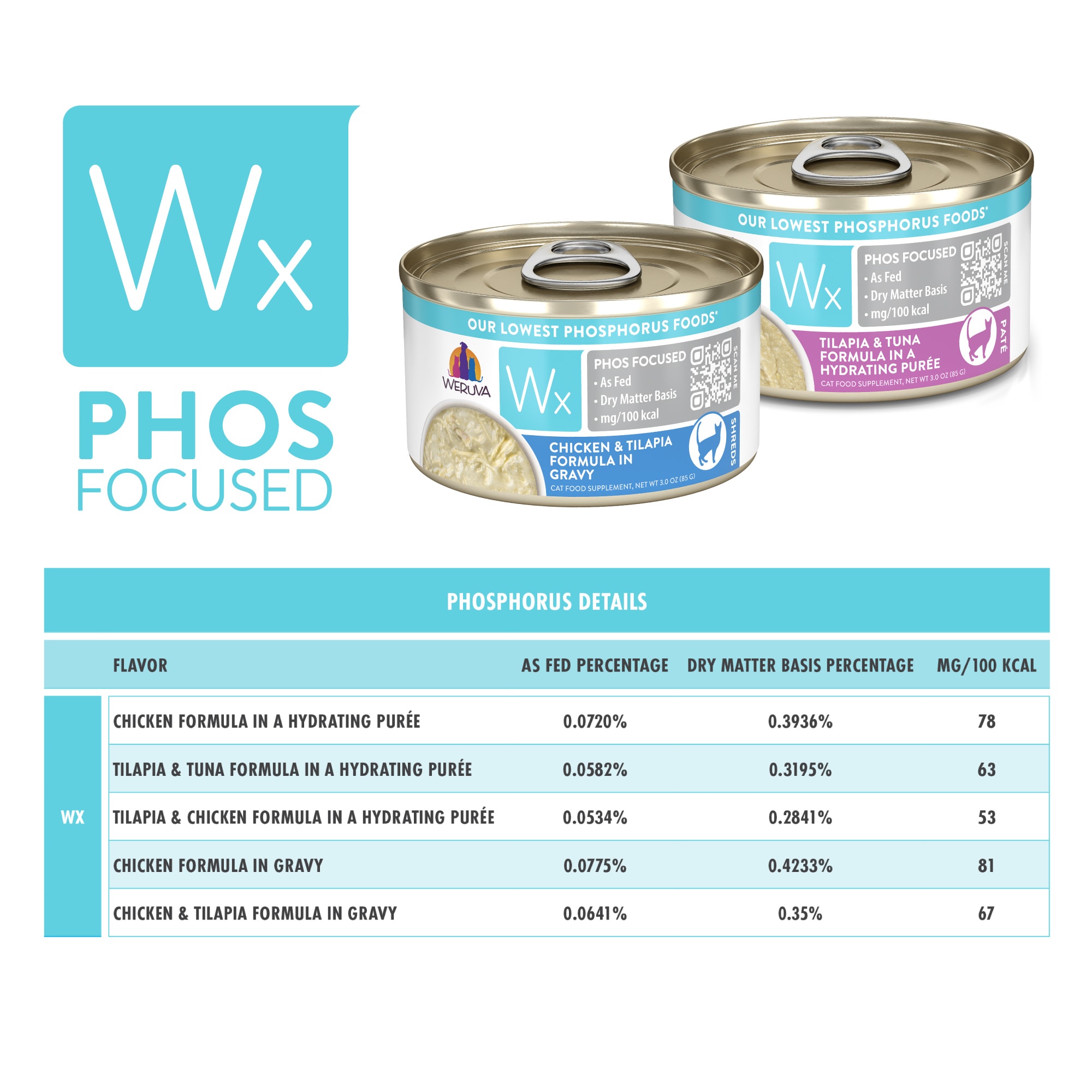 WX Phos Focused Foods Chicken amp; Tilapia Formula in Gravy Wet Cat Food， 3 oz.， Case of 12