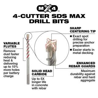 MW 34 in. x 13 in. 4-Cutter SDS-MAX Carbide Drill Bit 48-20-8430