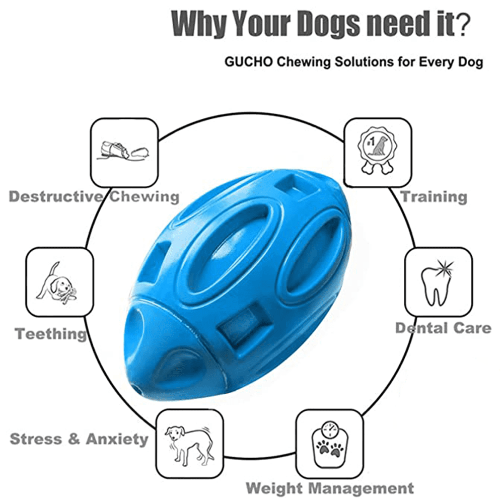 Squeaky Dog Toys Ball， Chew Toys for Large Dogs， Puppy Teething Toys， Durable Indestructible Pet Toys for Medium Big Dogs， Blue