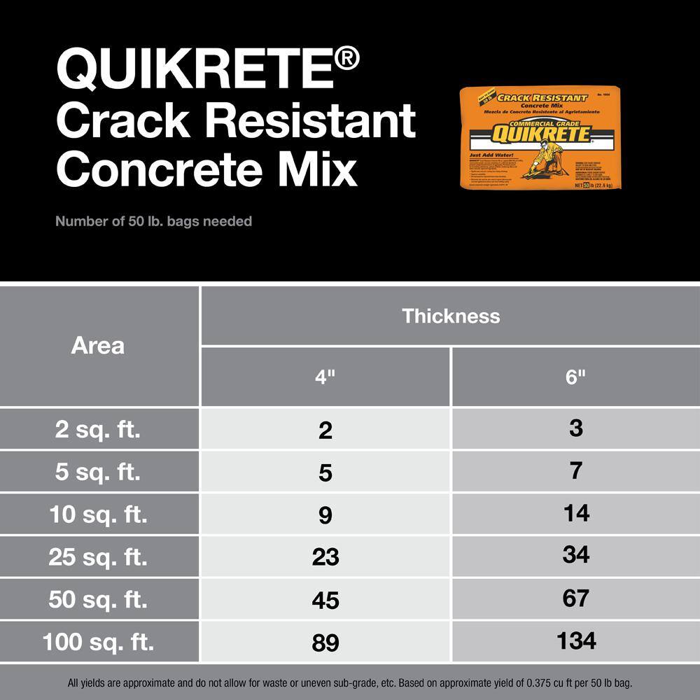 Quikrete 50 lb. Crack Resistant Concrete Mix 100650