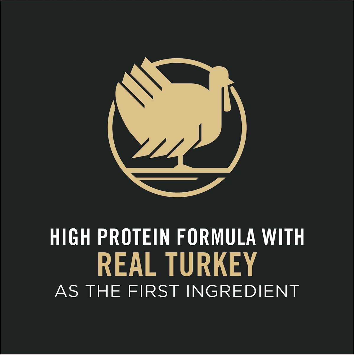 Purina Pro Plan Weight Management Turkey and Egg Formula Dry Cat Food