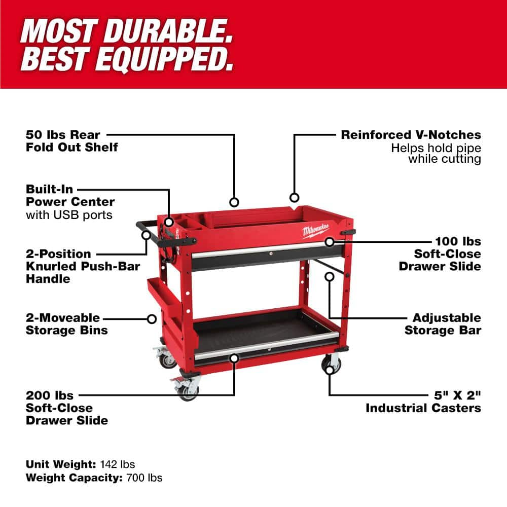 Milwaukee 40 in. 2-Drawer Steel Work Cart 48-22-8590