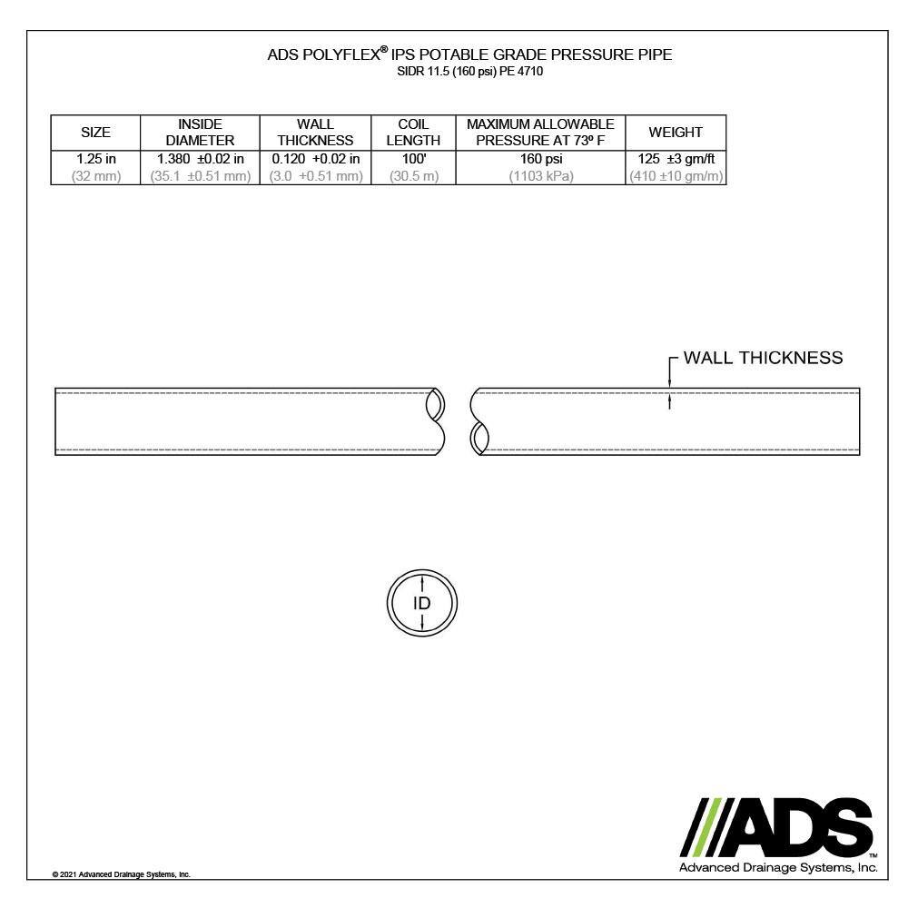 Advanced Drainage Systems 1-14 in. x 100 ft. IPS 160 psi NSF Poly Pipe X2-125160100