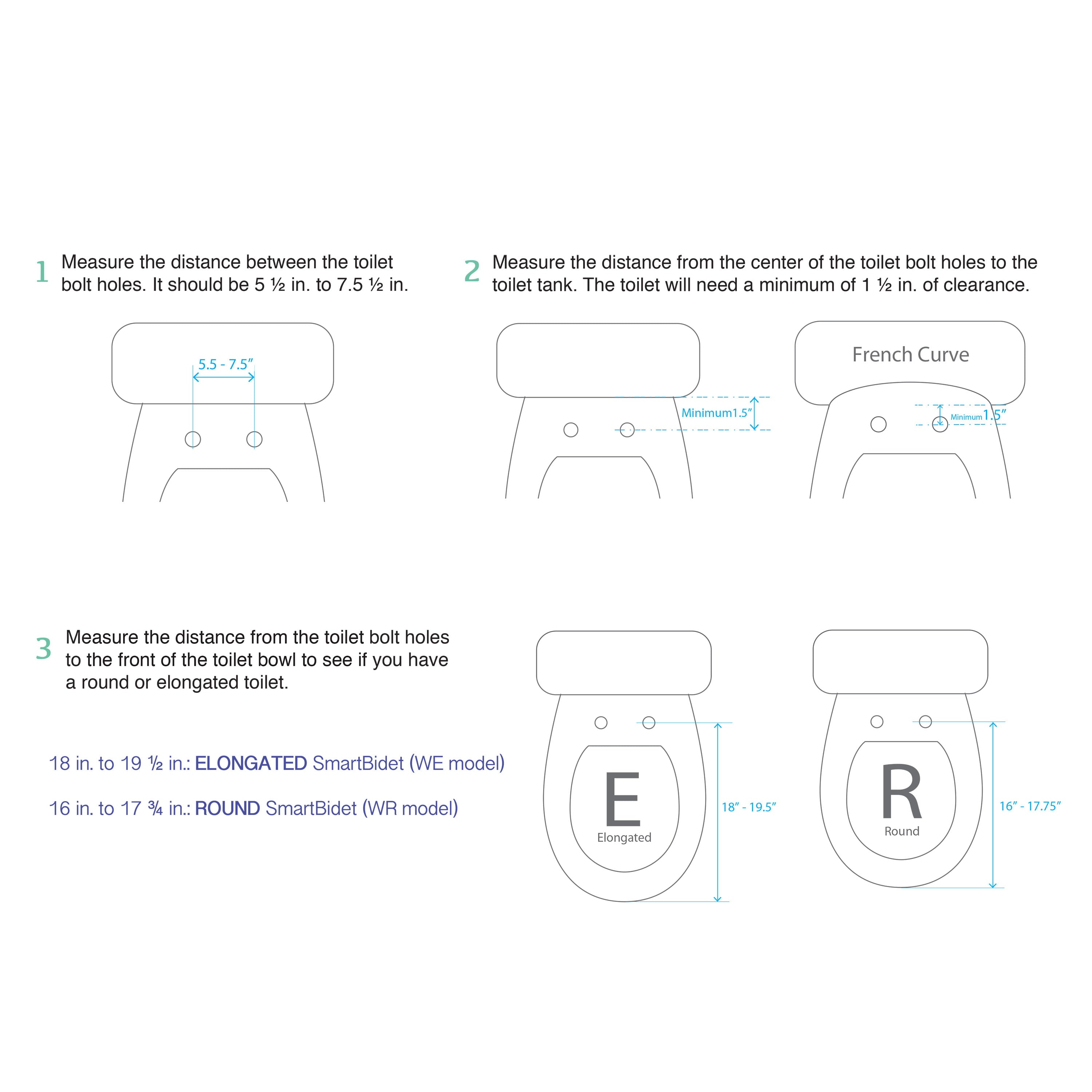 SmartBidet SB-110 Electric Bidet Seat for Elongated Toilets with Control Panel