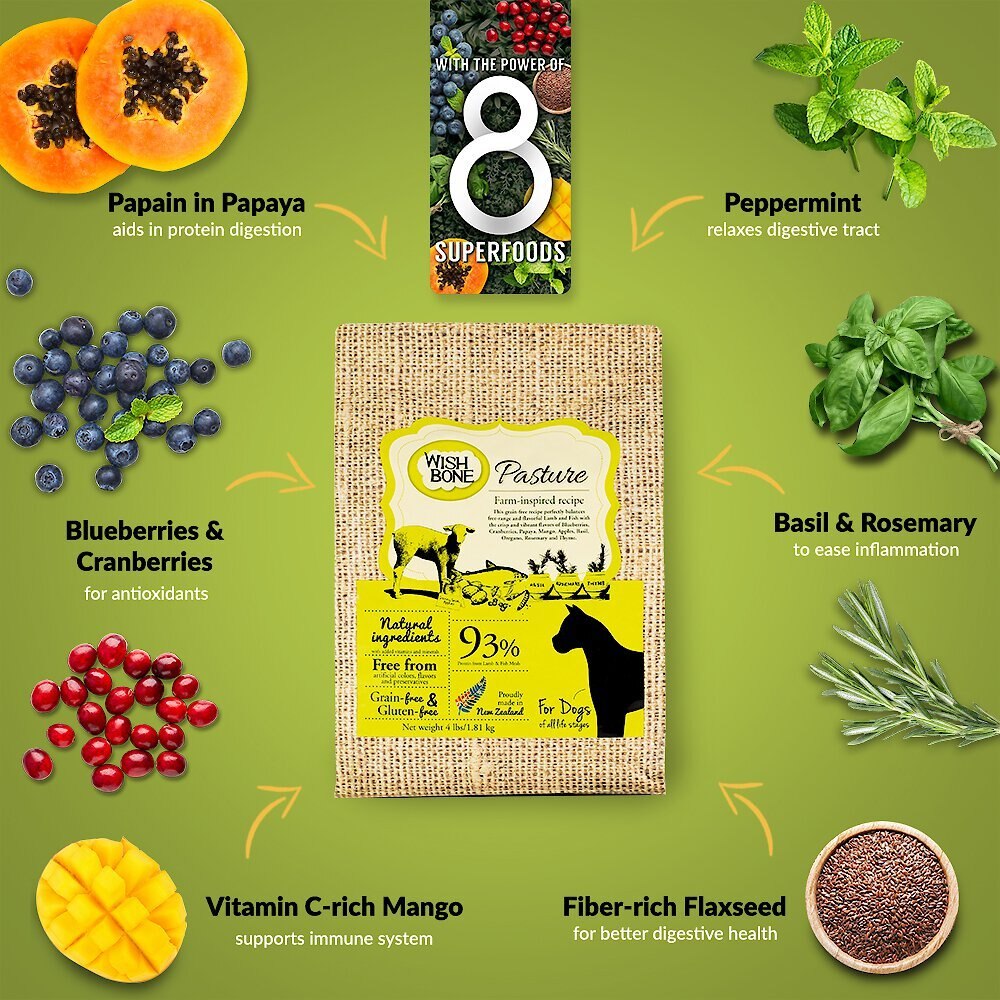 Wishbone Pasture Grain-Free Dry Dog Food