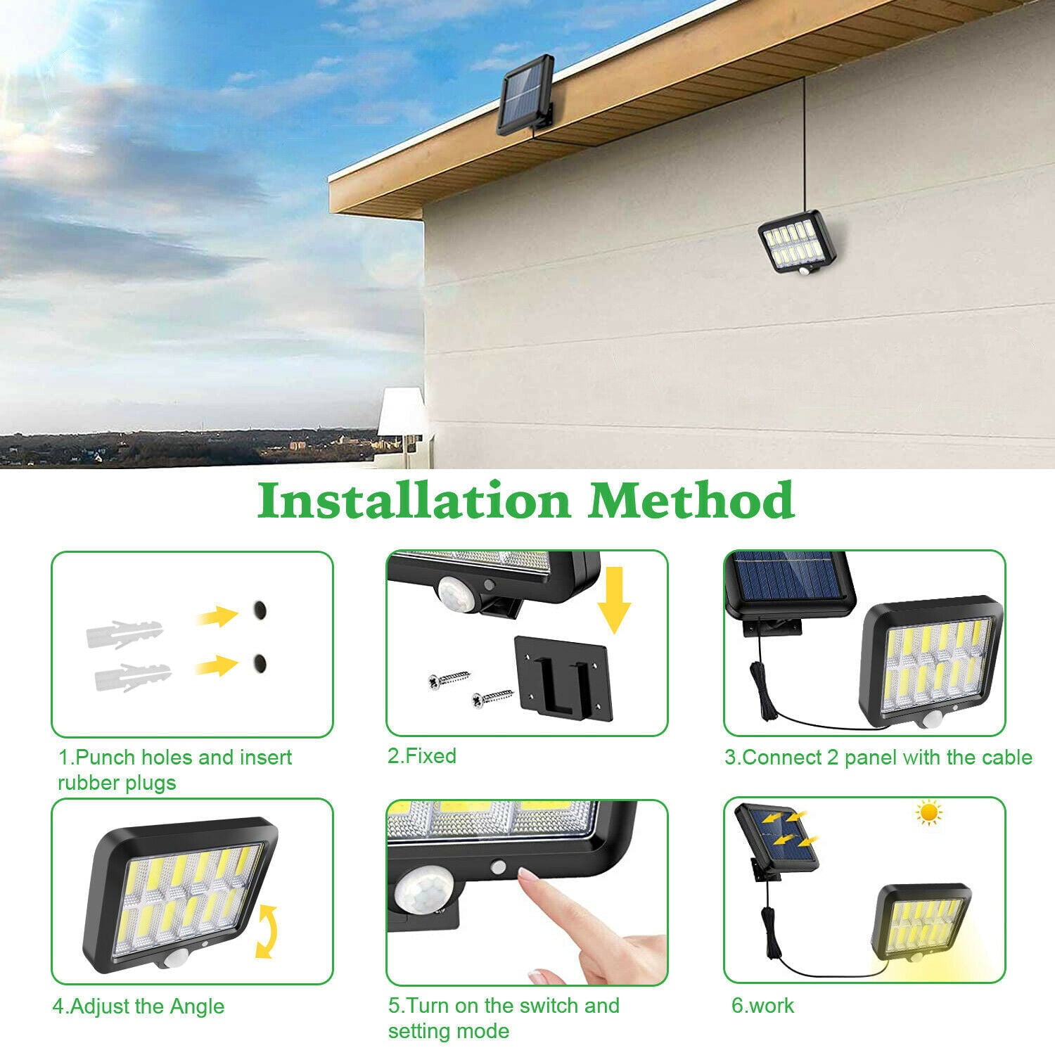 12000LM Super Bright Solar Street Light， Waterproof Solar Flood Light Outdoor for Parking Lot Garden Fence Yard (No Remote Control)