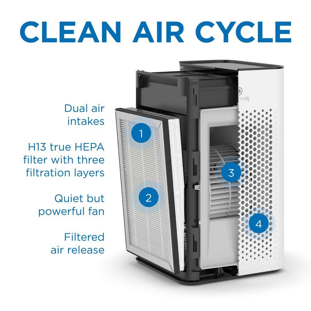 MEDIFY AIR Air Purifier with H13 True HEPA Filter 500 sq. ft. Coverage 99.9% Removal to 0.1 Microns Black (1-Pack) MA-25-B1