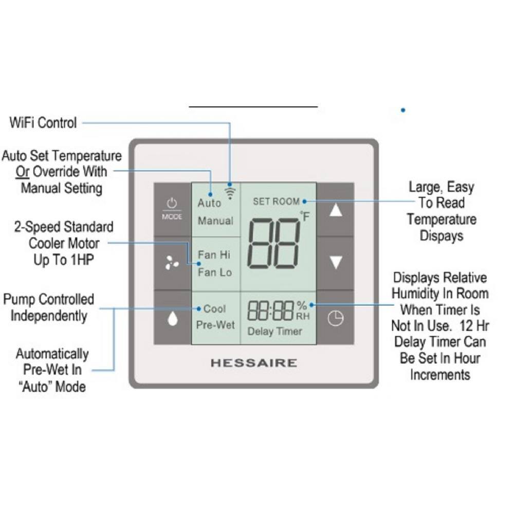 Hessaire Evaporative Cooler Thermostat for DX Series with Smartphone Controls Automatic and Manual Mode Timer Humidity Display HTH01