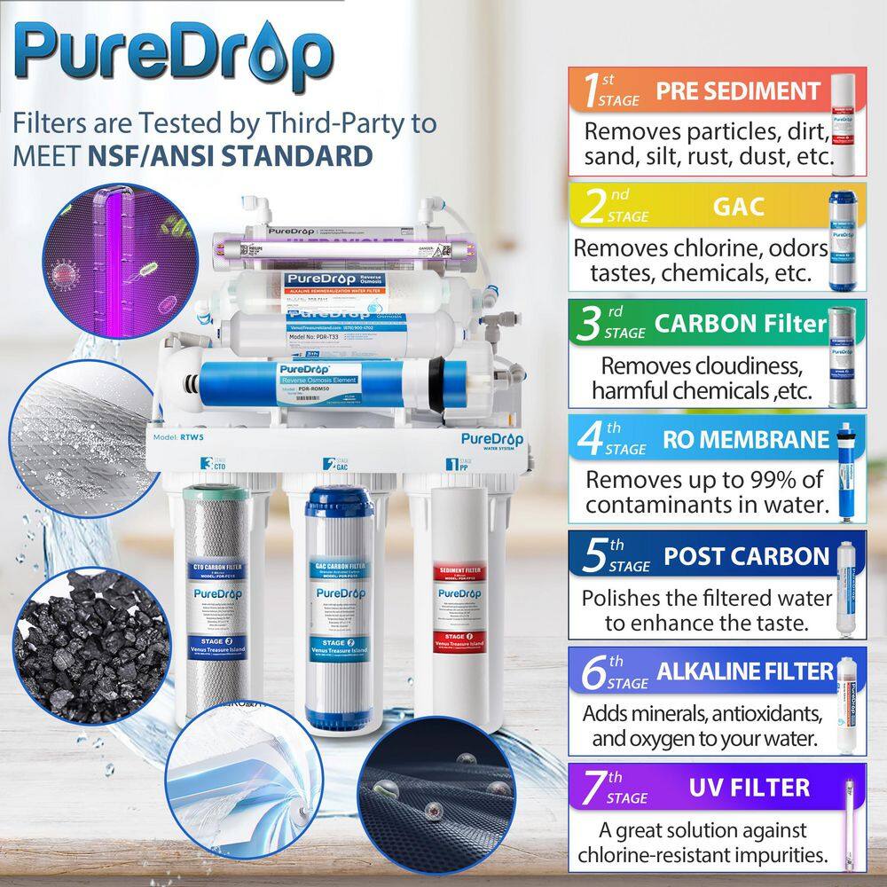 PureDrop RTW5AK-UV Reverse Osmosis RO Drinking Water Filtration System with Alkaline Remineralization and UV Filter 7 Stage RTW5AK-UV