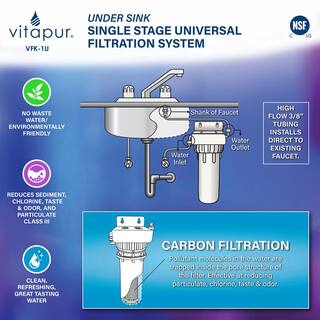 VITAPUR Single Stage Water Filtration System VFK-1U