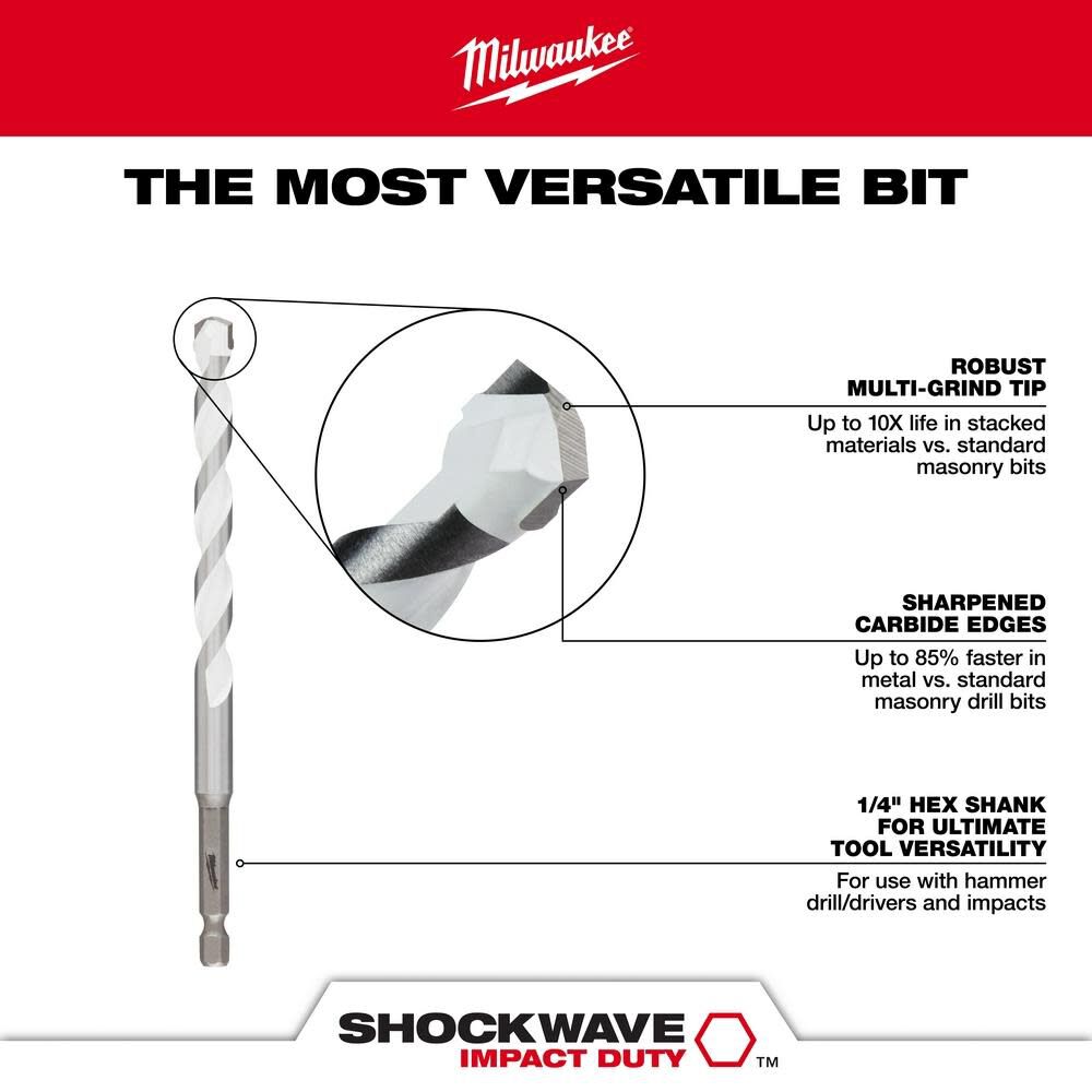 Milwaukee 5pc. SHOCKWAVE Carbide Multi-Material Drill Bits 48-20-8898 from Milwaukee